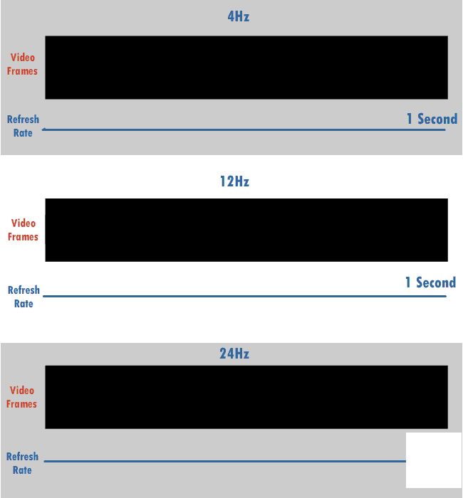 谷歌在Android和iOS上发布了谷歌任务应用