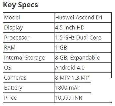 HTC Vive价格下调1.6万元，现价76,990元