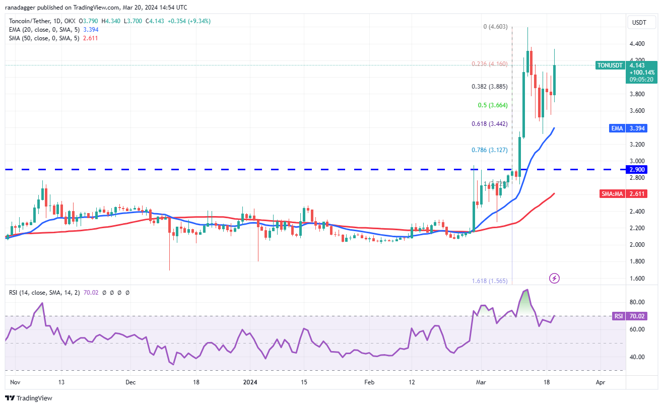 理念宣布推出最高下载速度达200Mbps的纤宽带计划