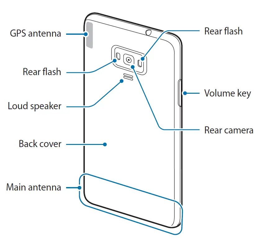 三星Galaxy Note 8最终规格泄露：6.3英寸显示屏与双摄像头