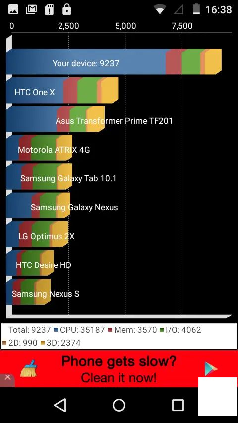 iVoomi Me 2配备2GB RAM，可使用4G VoLTE，售价3,999卢比。